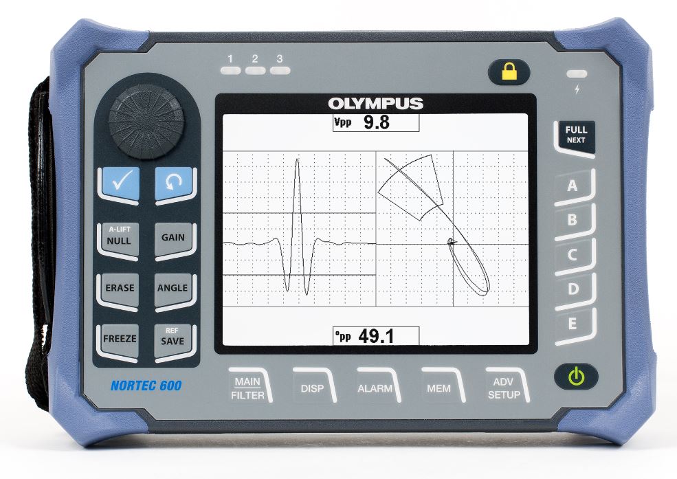 Eddy Current Testing (ET)