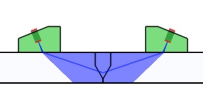 Time of Flight Diffraction (TOFD)
